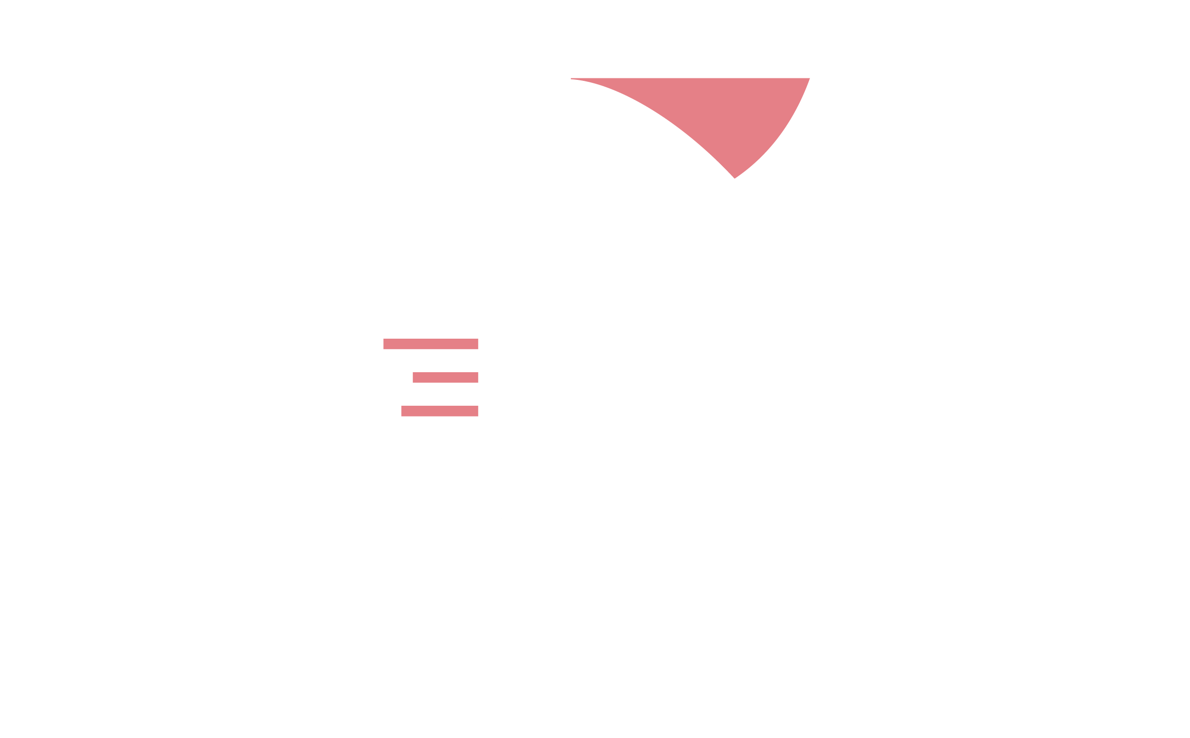JJMGLOBAL